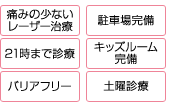 電話番号