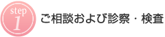 1:ご相談および診察・検査